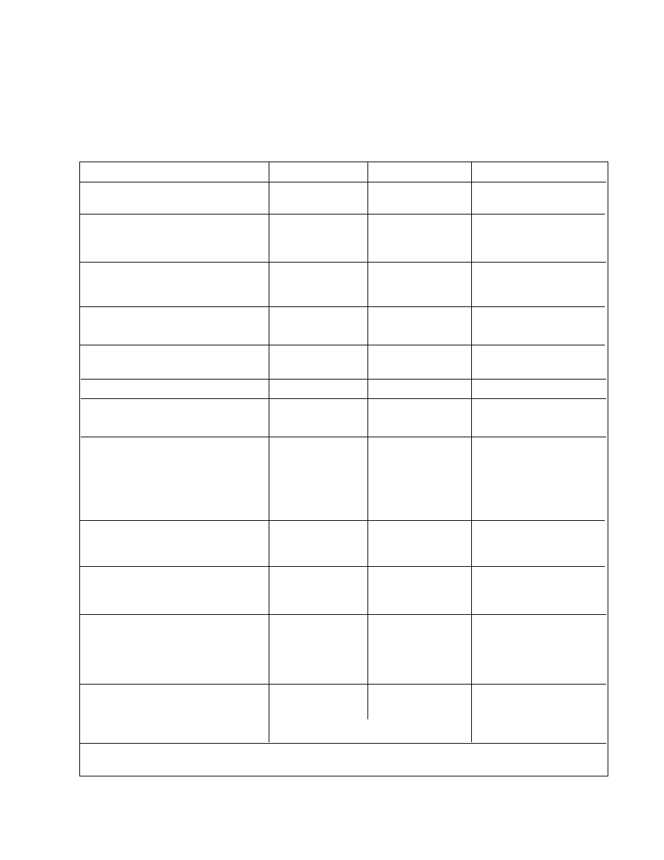 Midi implementation chart | Lexicon MPX 1 User Manual | Page 74 / 127