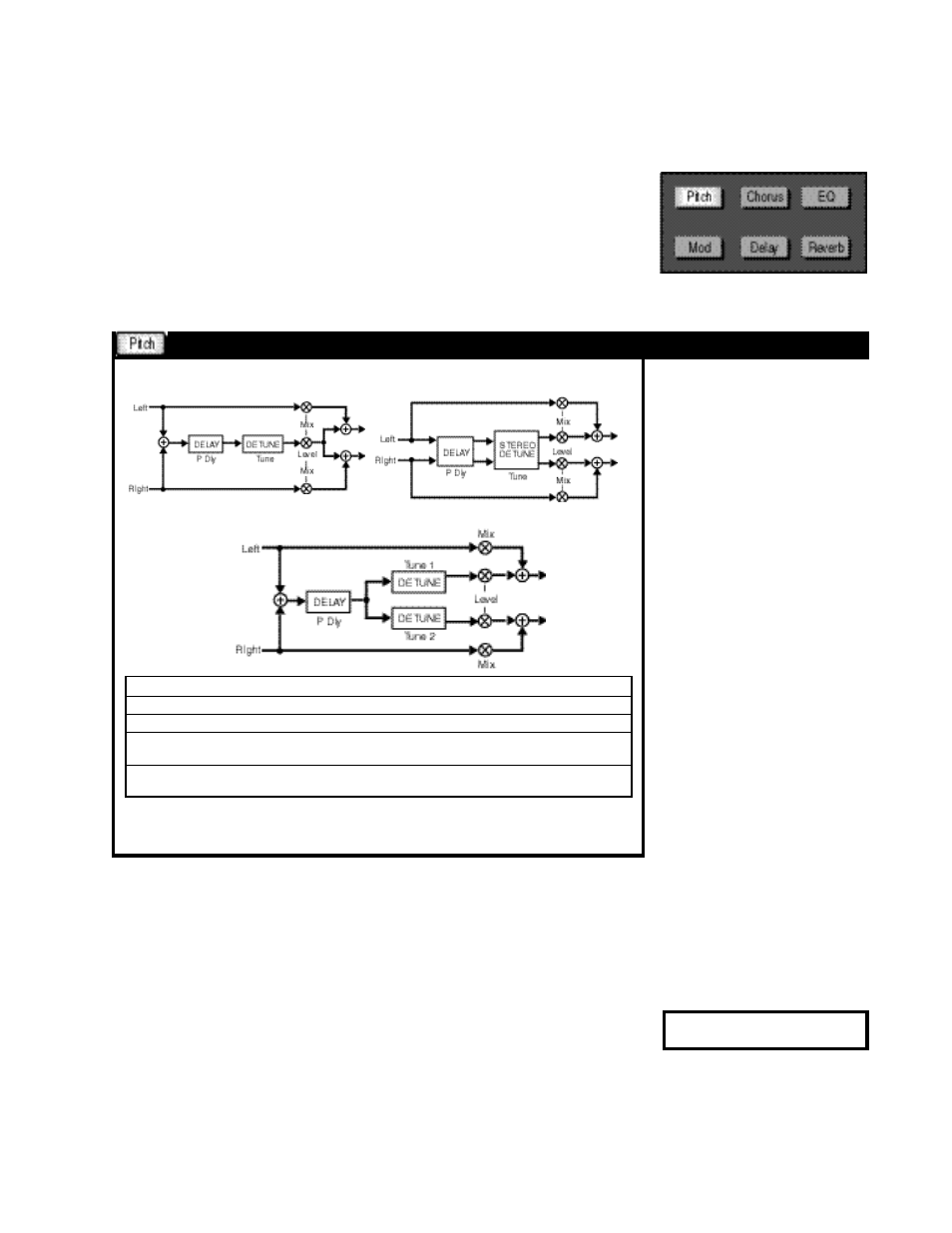 Detune (m), detune (s) and detune (d), Pitch effects | Lexicon MPX 1 User Manual | Page 77 / 127