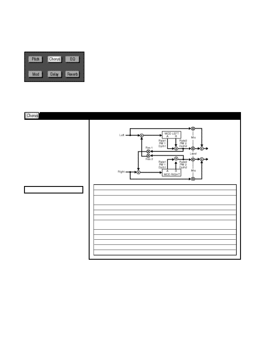Chorus, Chorus effects | Lexicon MPX 1 User Manual | Page 80 / 127