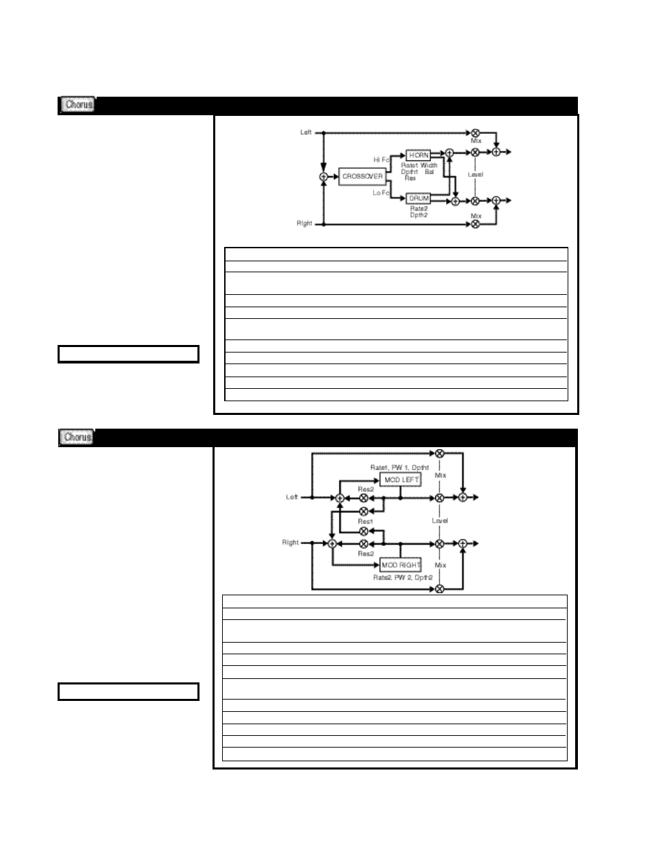 Aerosol rotary cab | Lexicon MPX 1 User Manual | Page 82 / 127