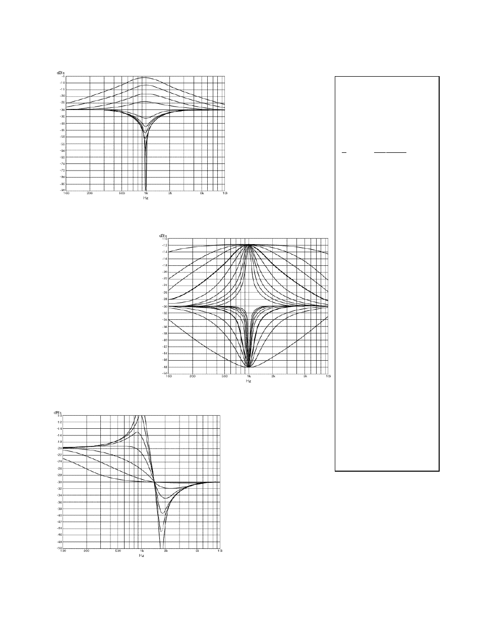 Lexicon MPX 1 User Manual | Page 87 / 127