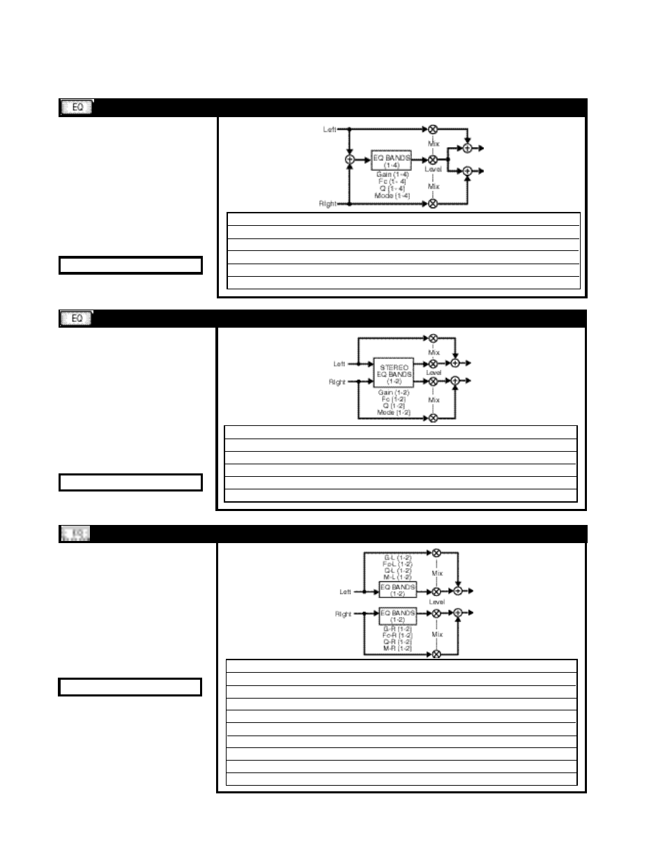 Band (d) and 2-band (d) | Lexicon MPX 1 User Manual | Page 88 / 127