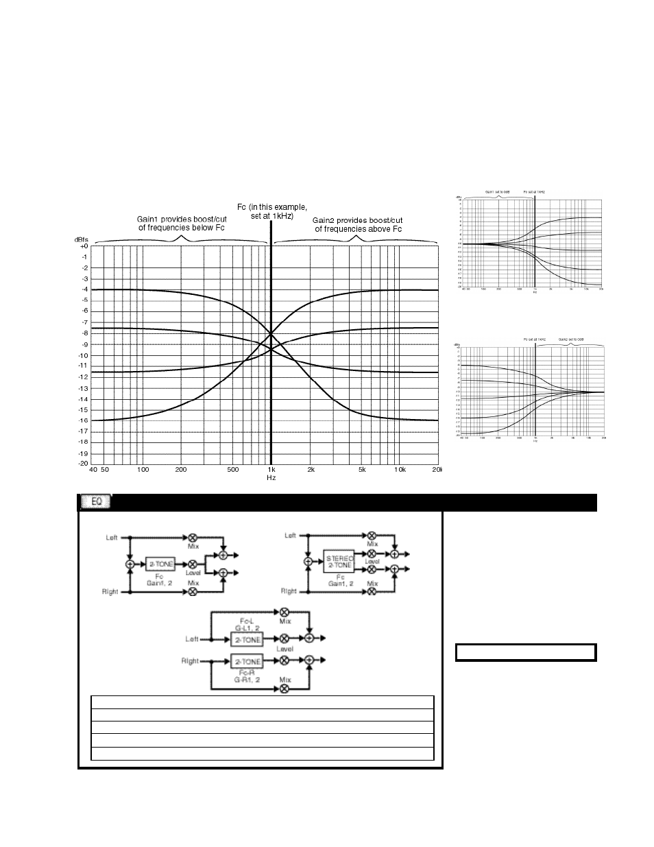 The 2-tone and 3-tone effects, Tone (m) , 2-tone (s) and 2-tone (d) | Lexicon MPX 1 User Manual | Page 91 / 127