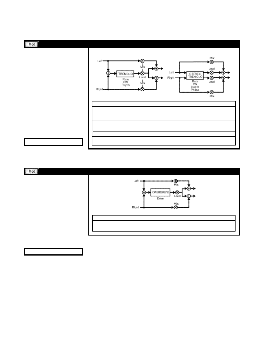 Tremolo (m) and tremolo (s) overdrive | Lexicon MPX 1 User Manual | Page 94 / 127