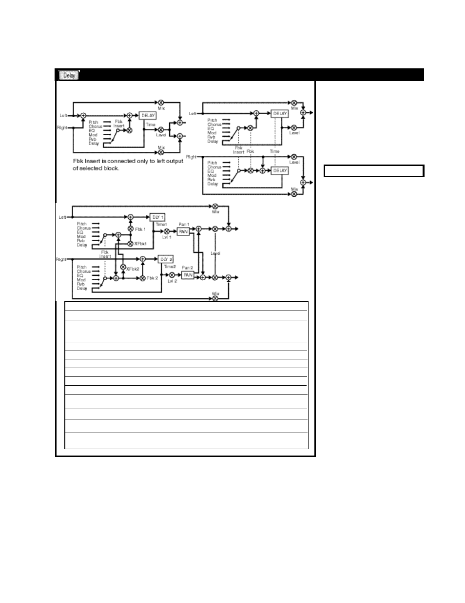 Delay (m), delay (s) and delay (d) | Lexicon MPX 1 User Manual | Page 97 / 127