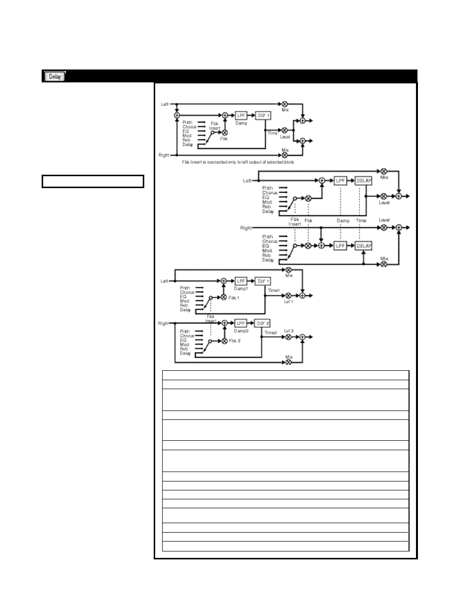 Echo (m), echo (s) and echo (d) | Lexicon MPX 1 User Manual | Page 98 / 127