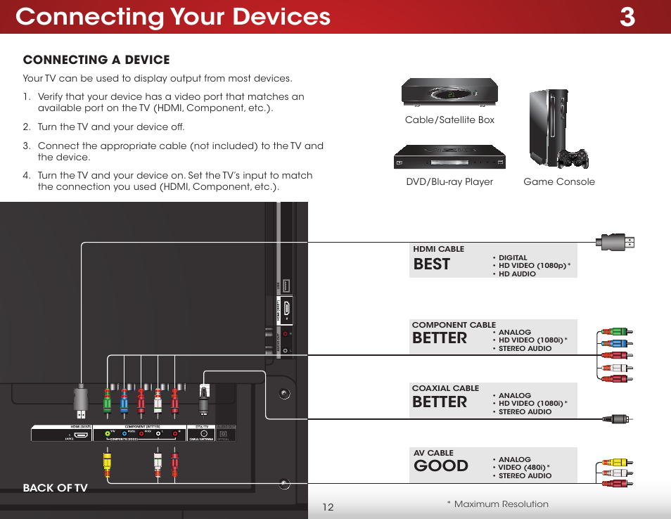 Connecting your devices, Connecting a device, Better | Best, Good | Vizio E390-B1E - User Manual User Manual | Page 18 / 57