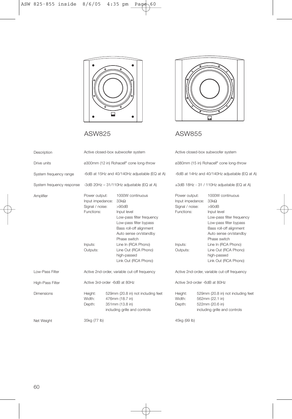 Asw825, Asw855 | Bowers & Wilkins ASW825 User Manual | Page 63 / 64