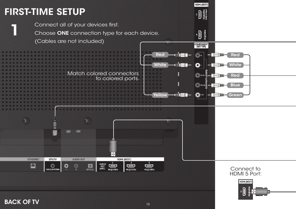 First-time setup | Vizio P552ui-B2 - Quickstart Guide User Manual | Page 10 / 32