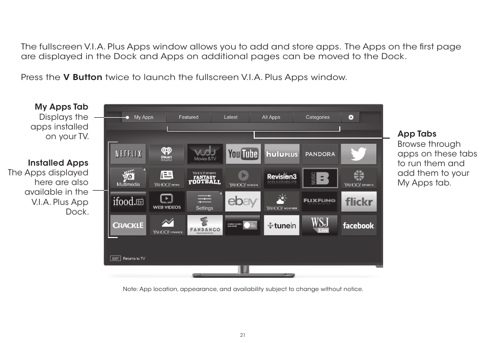 Vizio P552ui-B2 - Quickstart Guide User Manual | Page 21 / 32