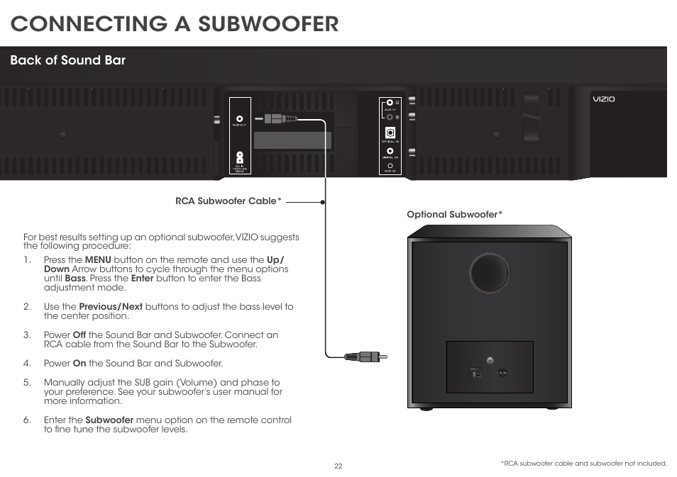 Connecting a subwoofer, Back of sound bar | Vizio S5430w-C2 - Quickstart Guide User Manual | Page 22 / 28