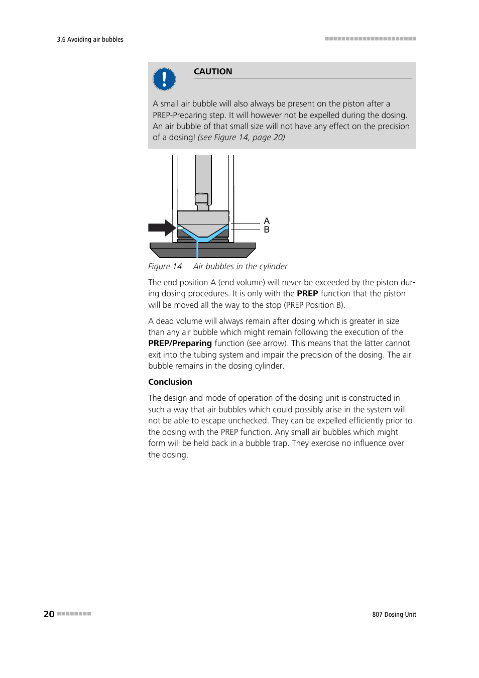 Figure 14, Air bubbles in the cylinder | Metrohm 807 Dosing Unit User Manual | Page 28 / 63