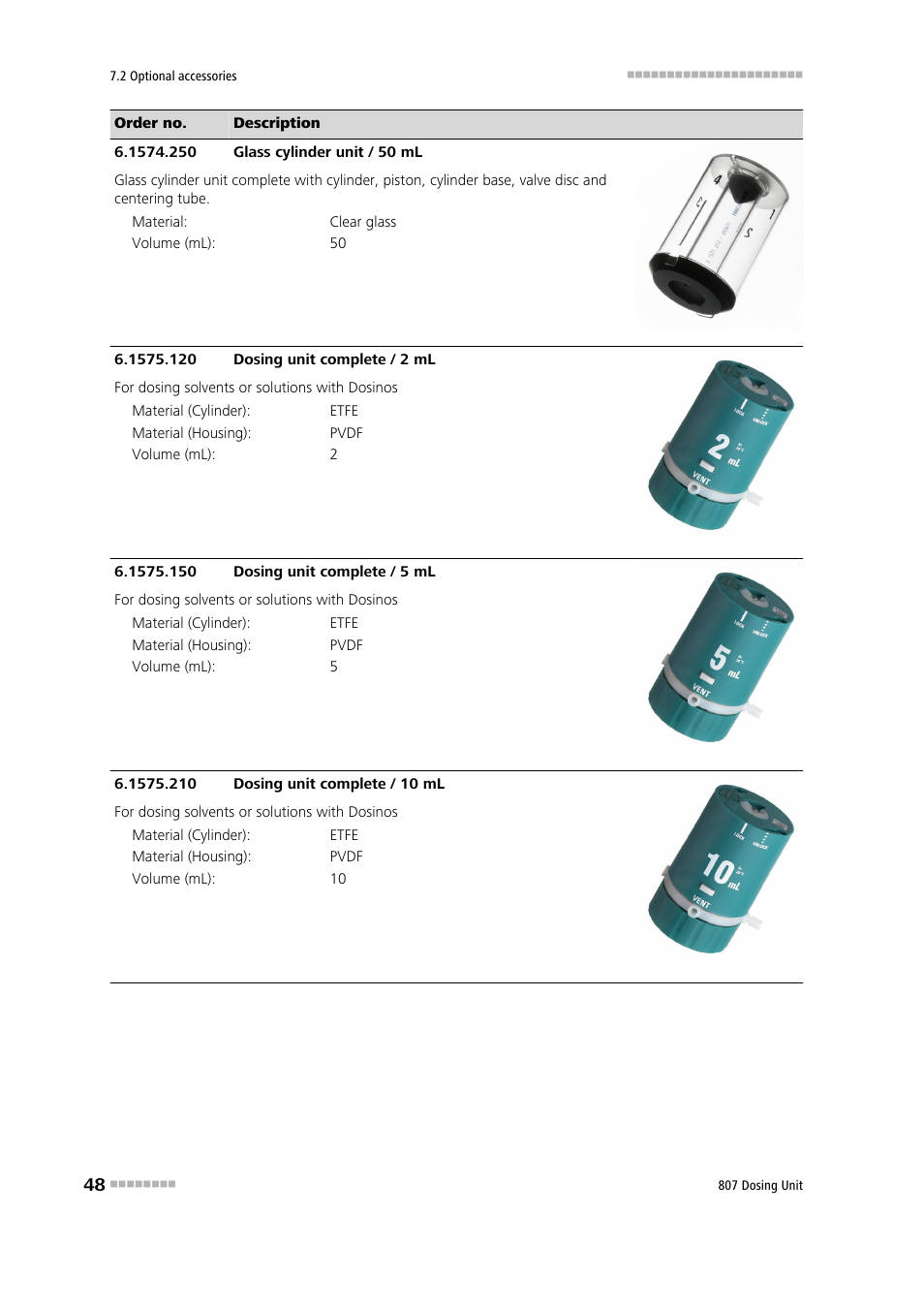 Metrohm 807 Dosing Unit User Manual | Page 56 / 63