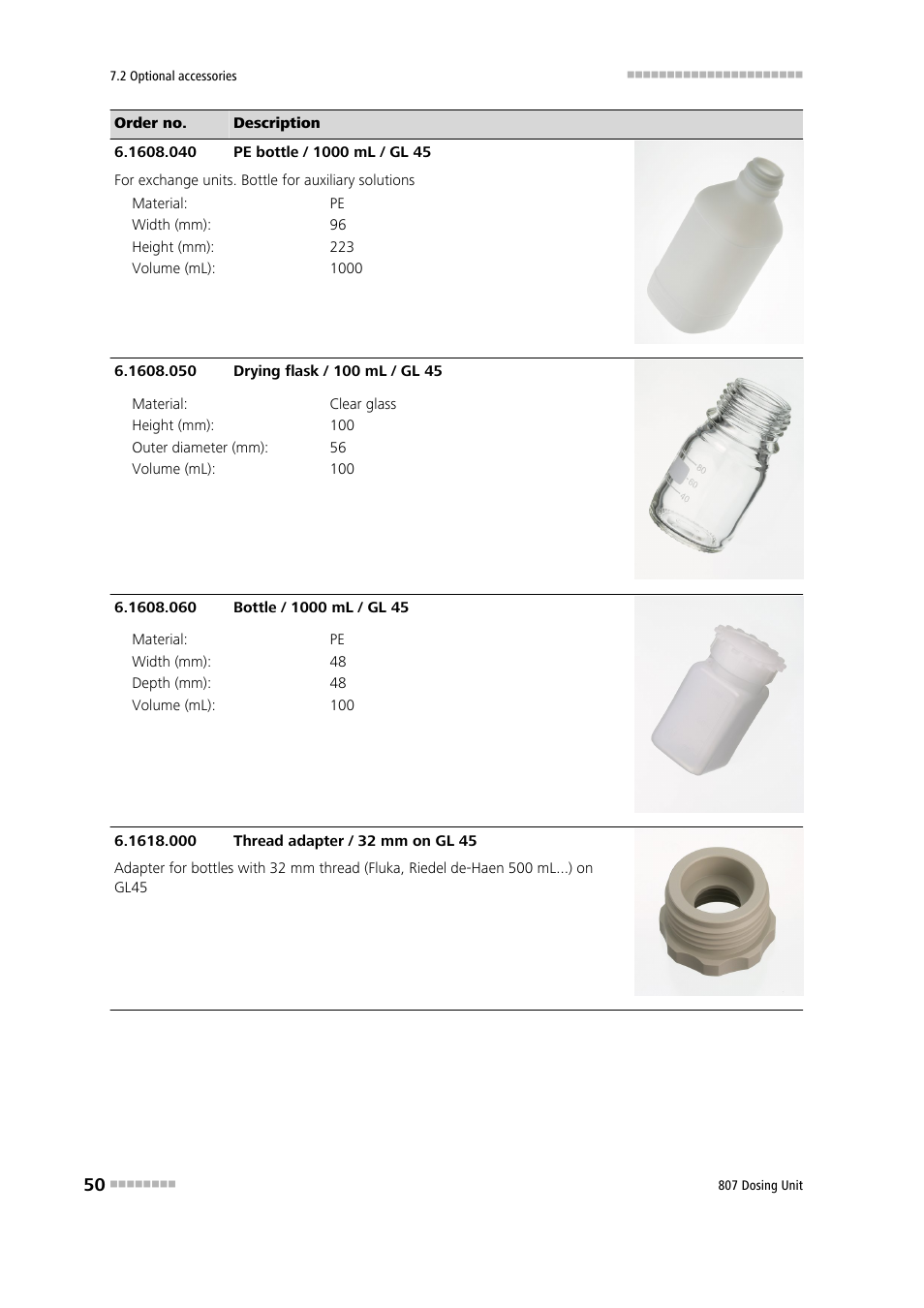 Metrohm 807 Dosing Unit User Manual | Page 58 / 63