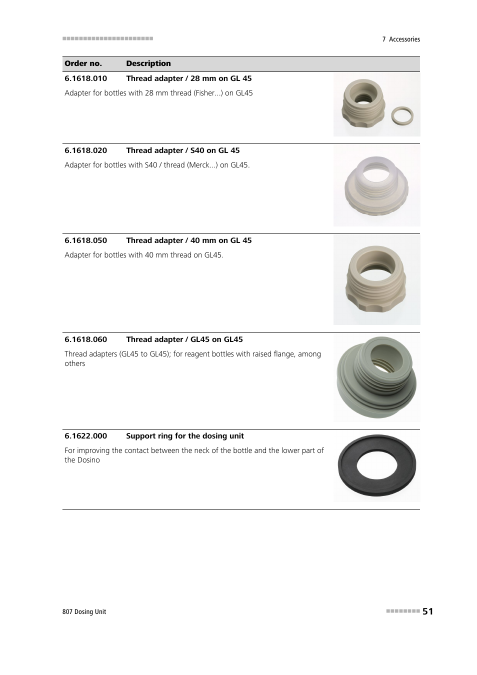Metrohm 807 Dosing Unit User Manual | Page 59 / 63