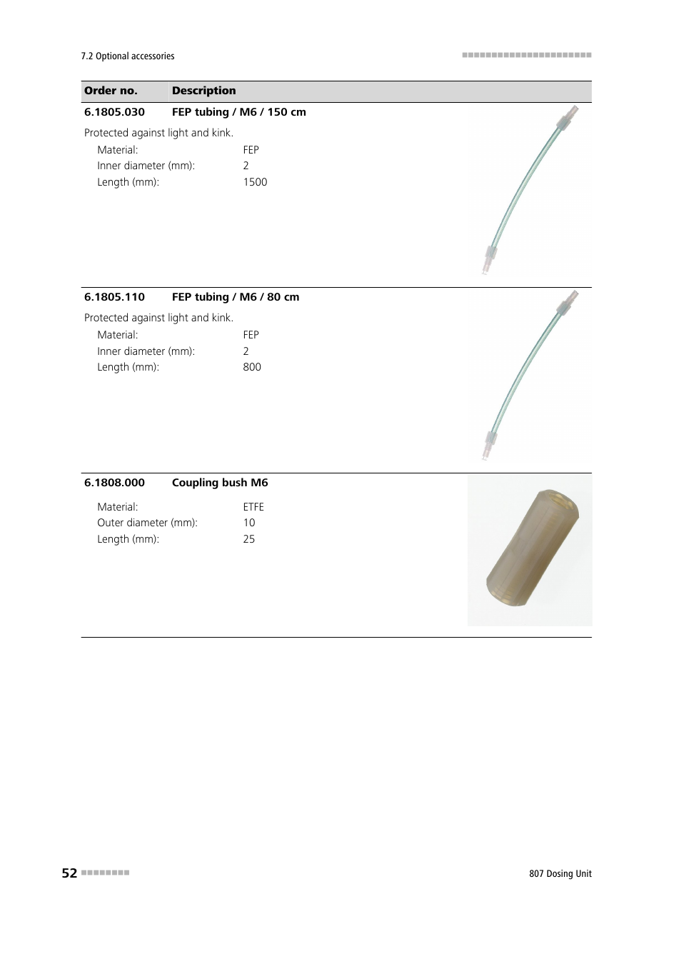 Metrohm 807 Dosing Unit User Manual | Page 60 / 63