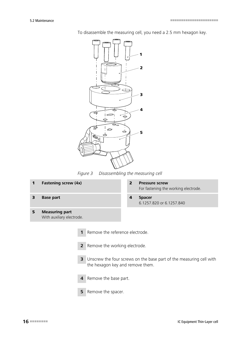 Figure 3, Disassembling the measuring cell | Metrohm Thin-Layer cell User Manual | Page 22 / 29