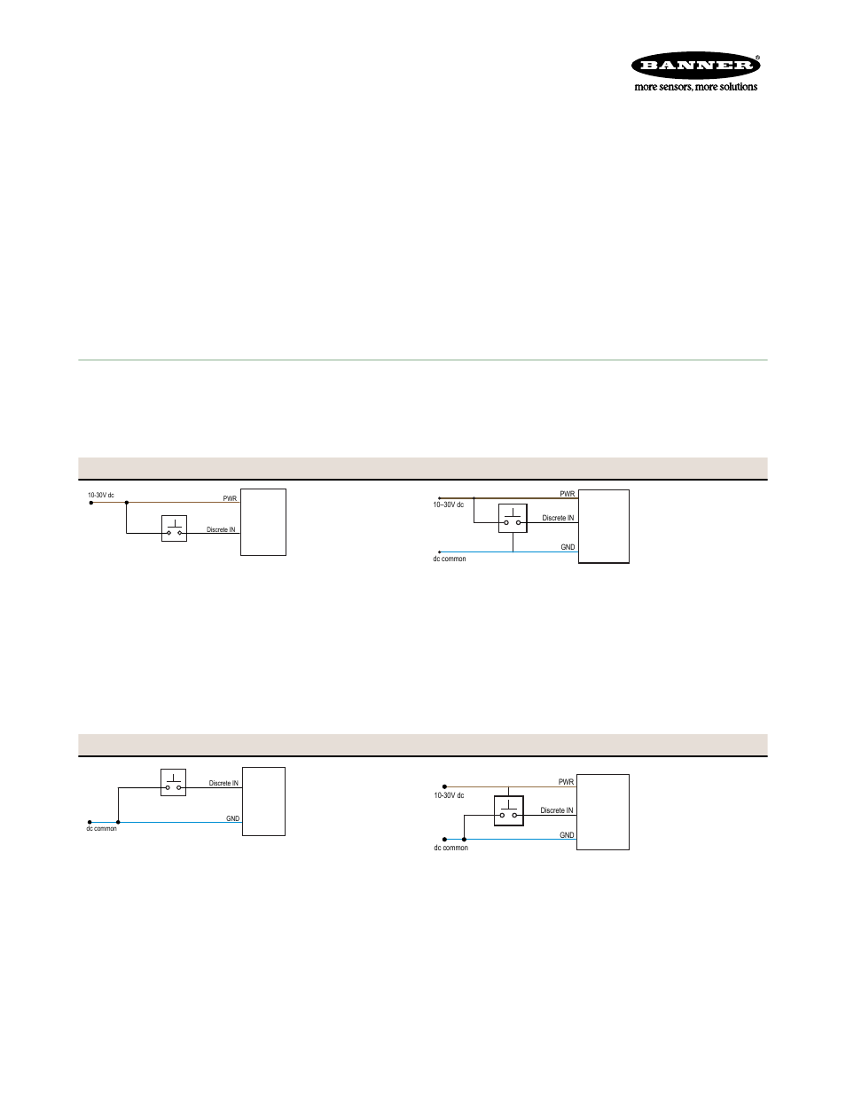 Banner SureCross DX80 Wireless Networks User Manual | 4 pages