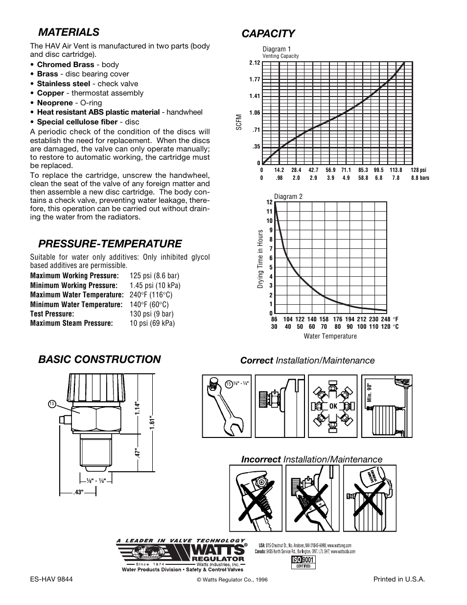 Materials, Pressure-temperature, Basic construction | Capacity | Watts HAV User Manual | Page 2 / 2