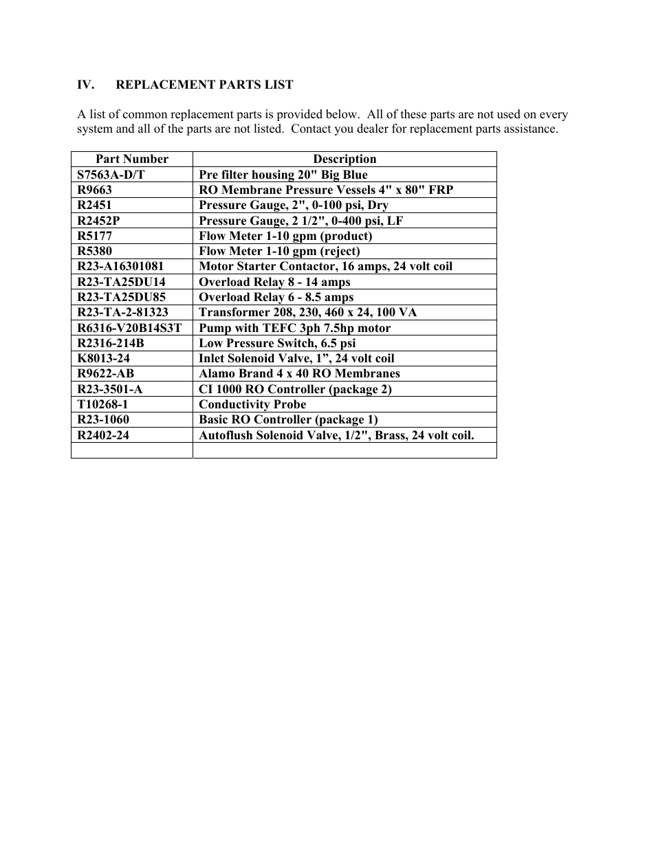 Watts R24-12-1111000 User Manual | Page 28 / 44