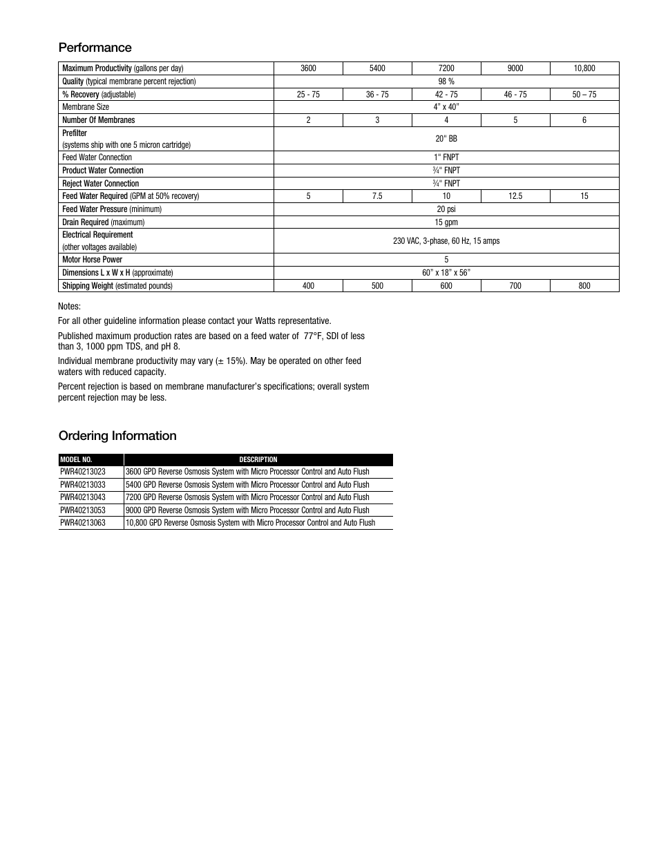 Performance, Ordering information | Watts PWR4021 User Manual | Page 3 / 4