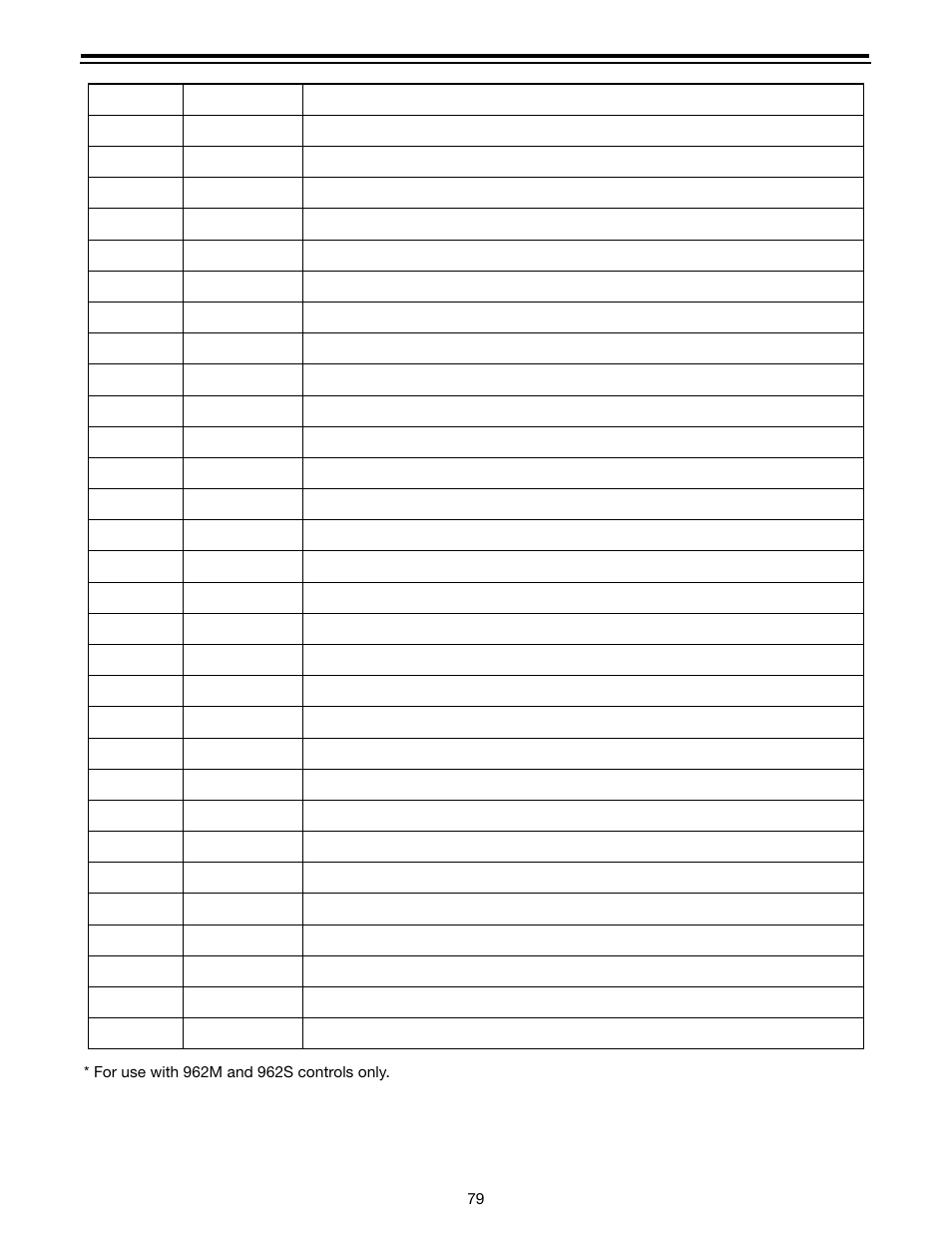 Watts Autotrol Magnum (CV+ Series) User Manual | Page 83 / 86