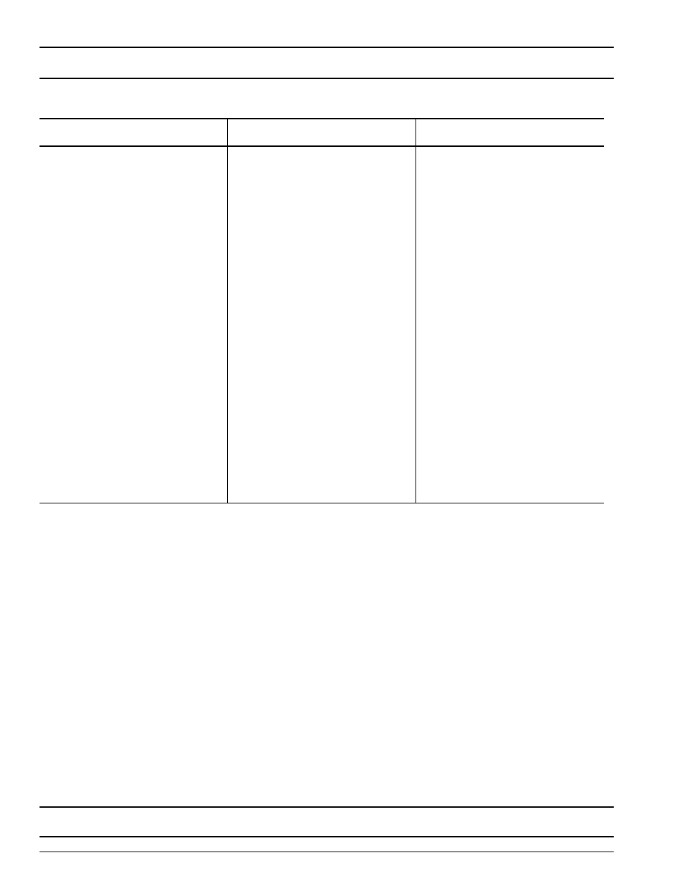 Model 3900, Service instructions, Page 22 | Watts Fleck 3900 Brass Valve User Manual | Page 22 / 34