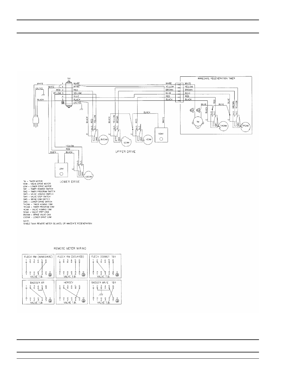 Valve wiring | Watts Fleck 3900 Brass Valve User Manual | Page 24 / 34