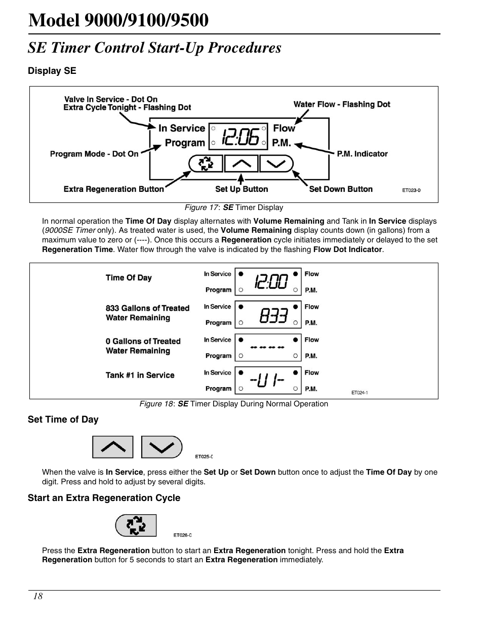 Se timer control start-up procedures | Watts Fleck 9500 Twin Brass Valve User Manual | Page 18 / 56