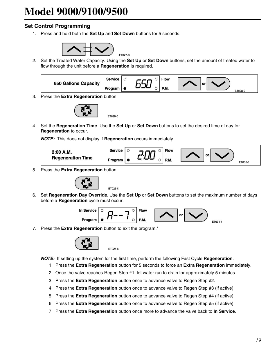Watts Fleck 9500 Twin Brass Valve User Manual | Page 19 / 56