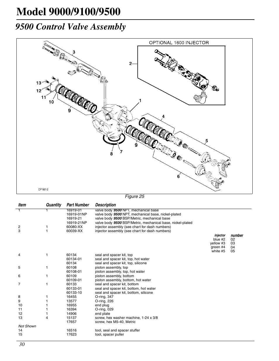 9500 control valve assembly | Watts Fleck 9500 Twin Brass Valve User Manual | Page 30 / 56