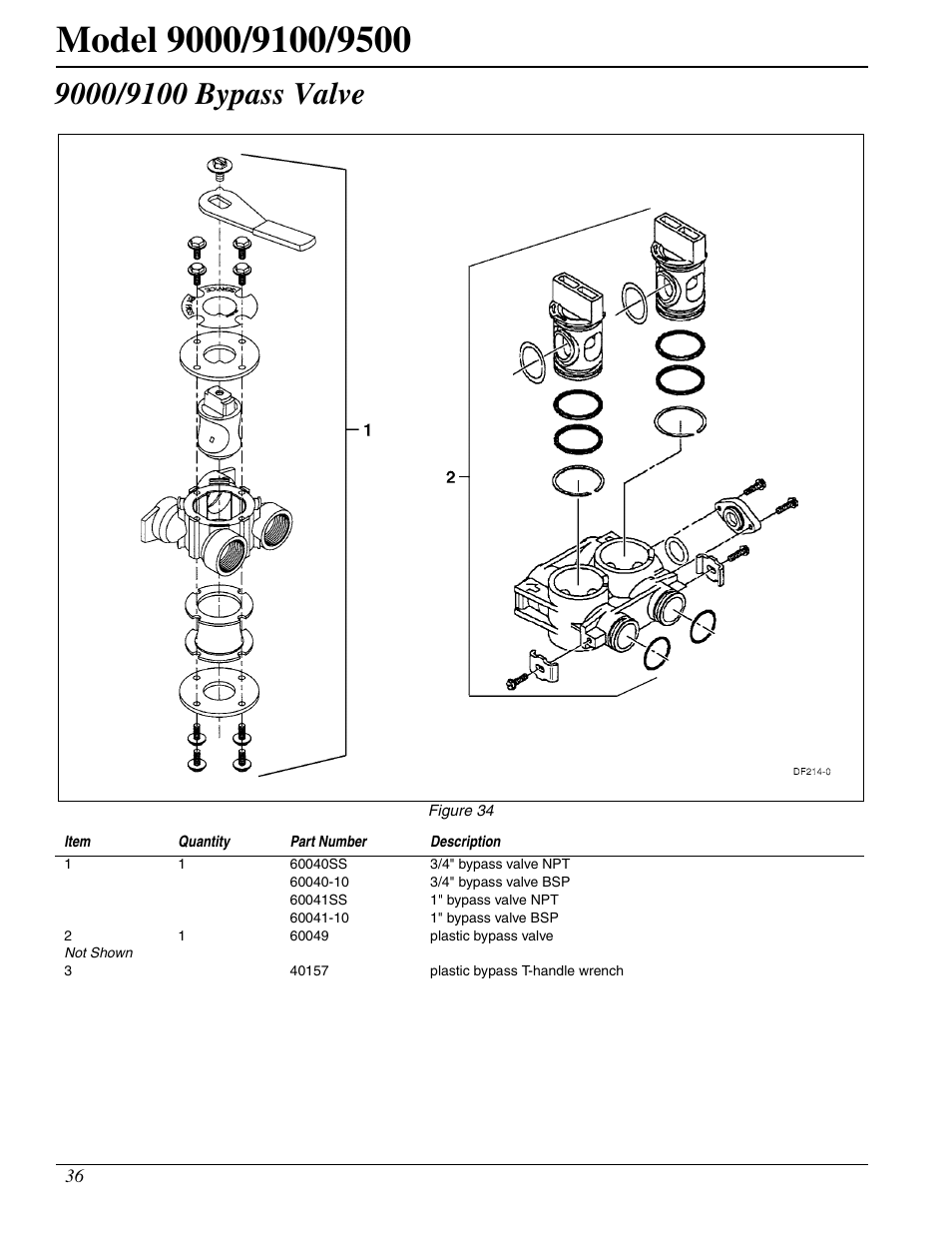 Watts Fleck 9500 Twin Brass Valve User Manual | Page 36 / 56