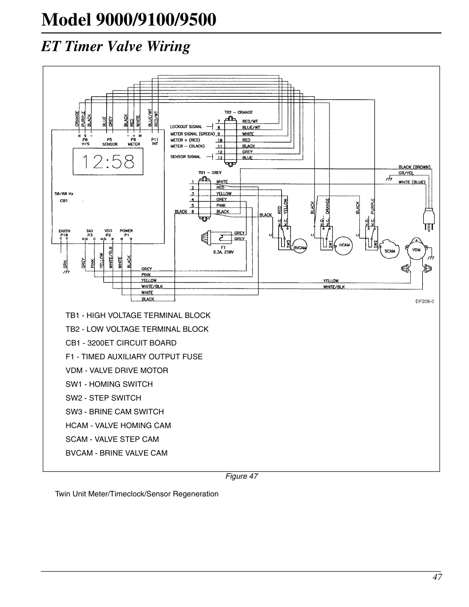 Et timer valve wiring | Watts Fleck 9500 Twin Brass Valve User Manual | Page 47 / 56