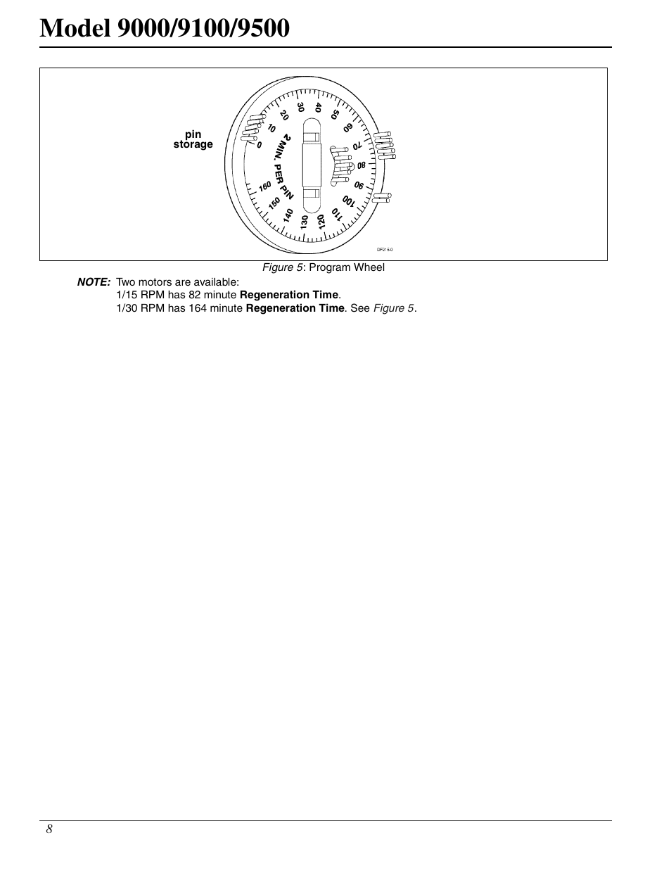 Watts Fleck 9500 Twin Brass Valve User Manual | Page 8 / 56