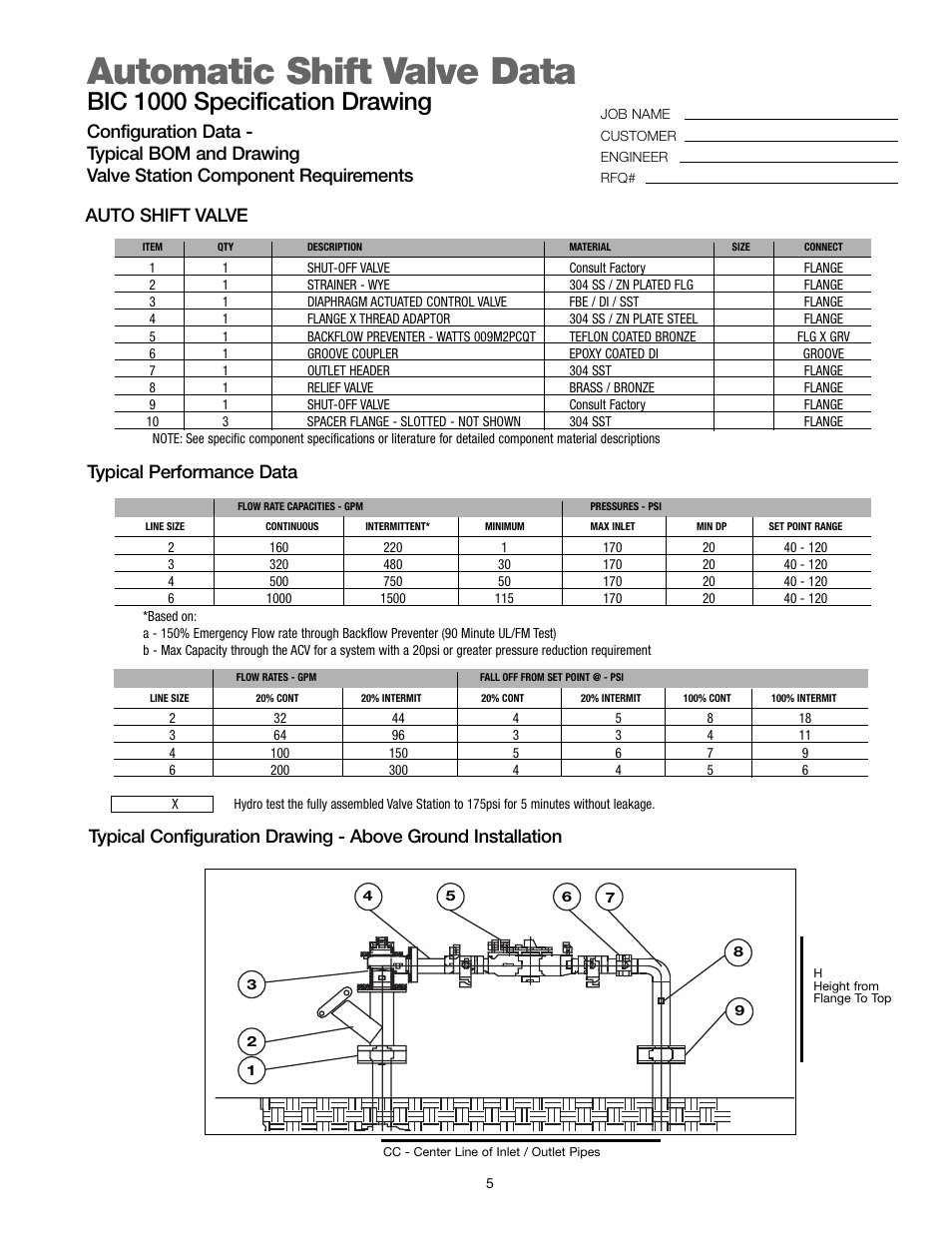 Automatic shift valve data, Bic 1000 specification drawing | Watts BIC-1000 User Manual | Page 5 / 8