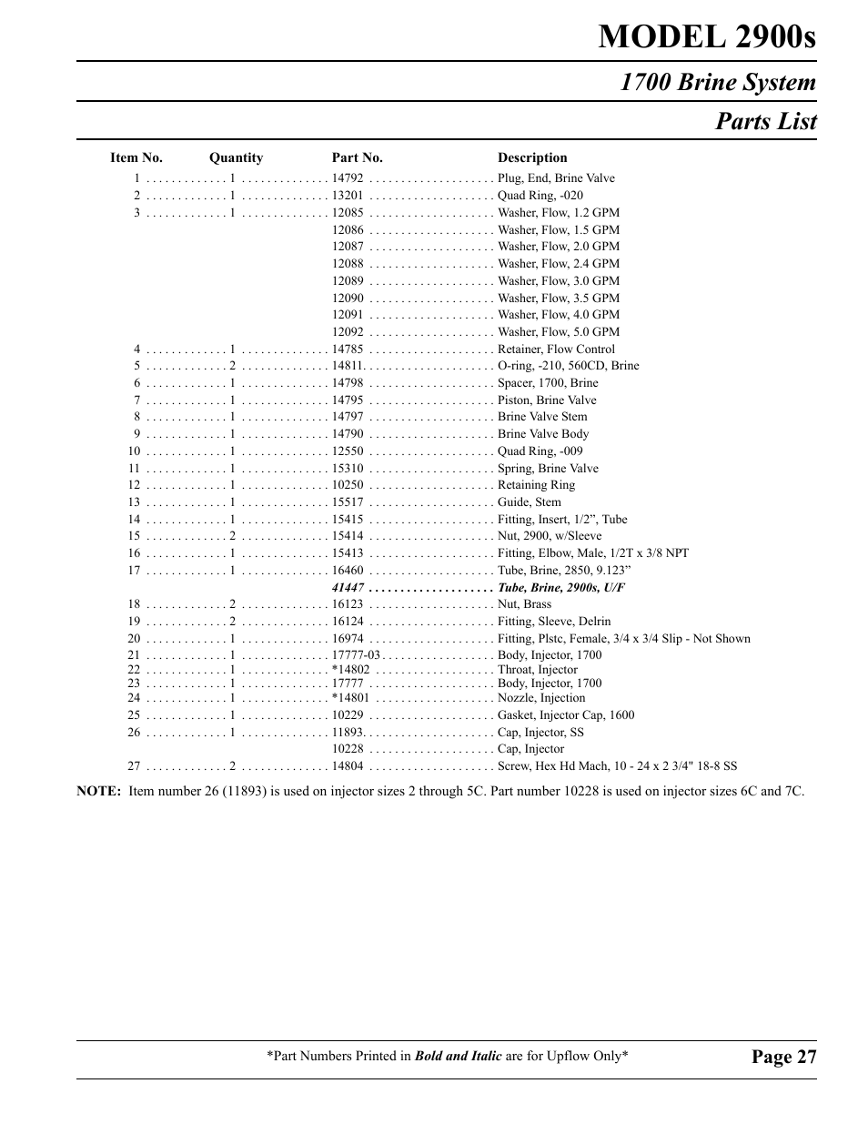 Model 2900s, 1700 brine system parts list, Page 27 | Watts Fleck 2900 Brass Valve User Manual | Page 27 / 60