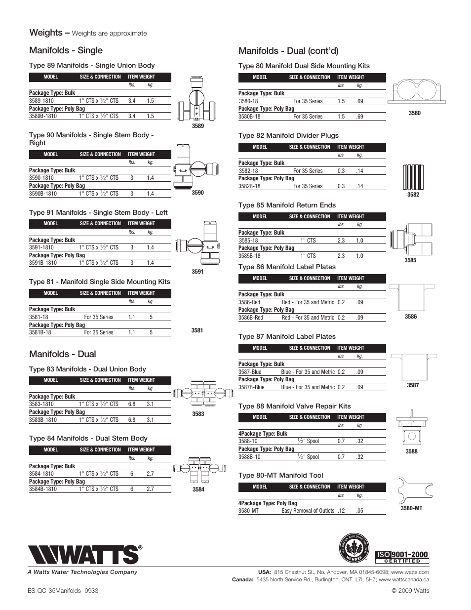 Weights, Manifolds - single, Manifolds - dual | Manifolds - dual (cont’d) | Watts 3591B User Manual | Page 4 / 4