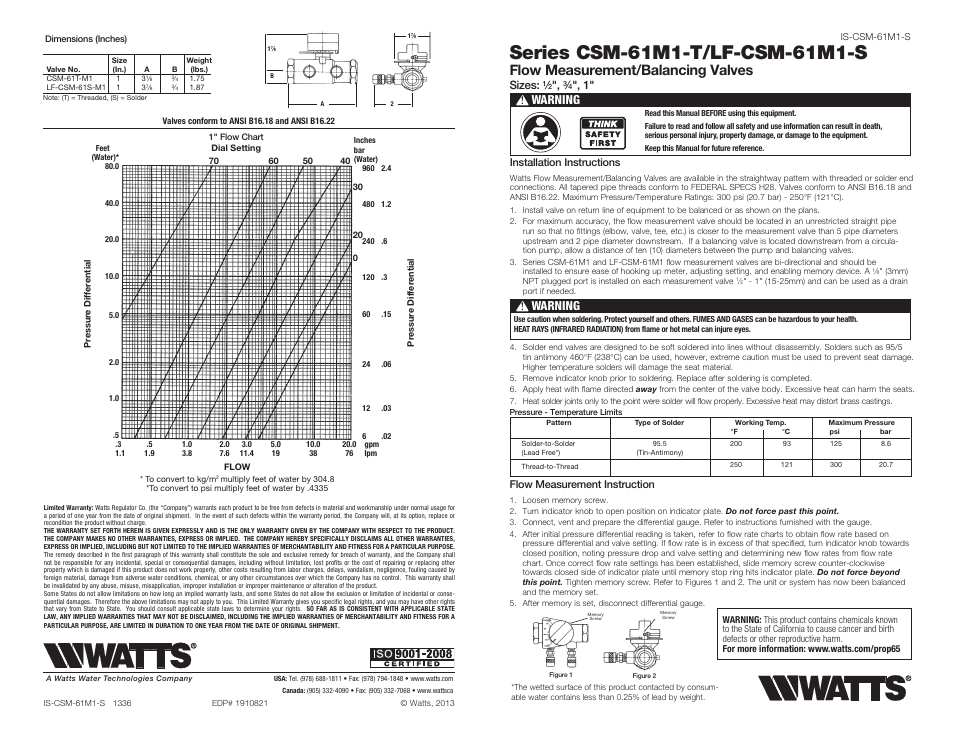 Watts CSM-61-T User Manual | 2 pages
