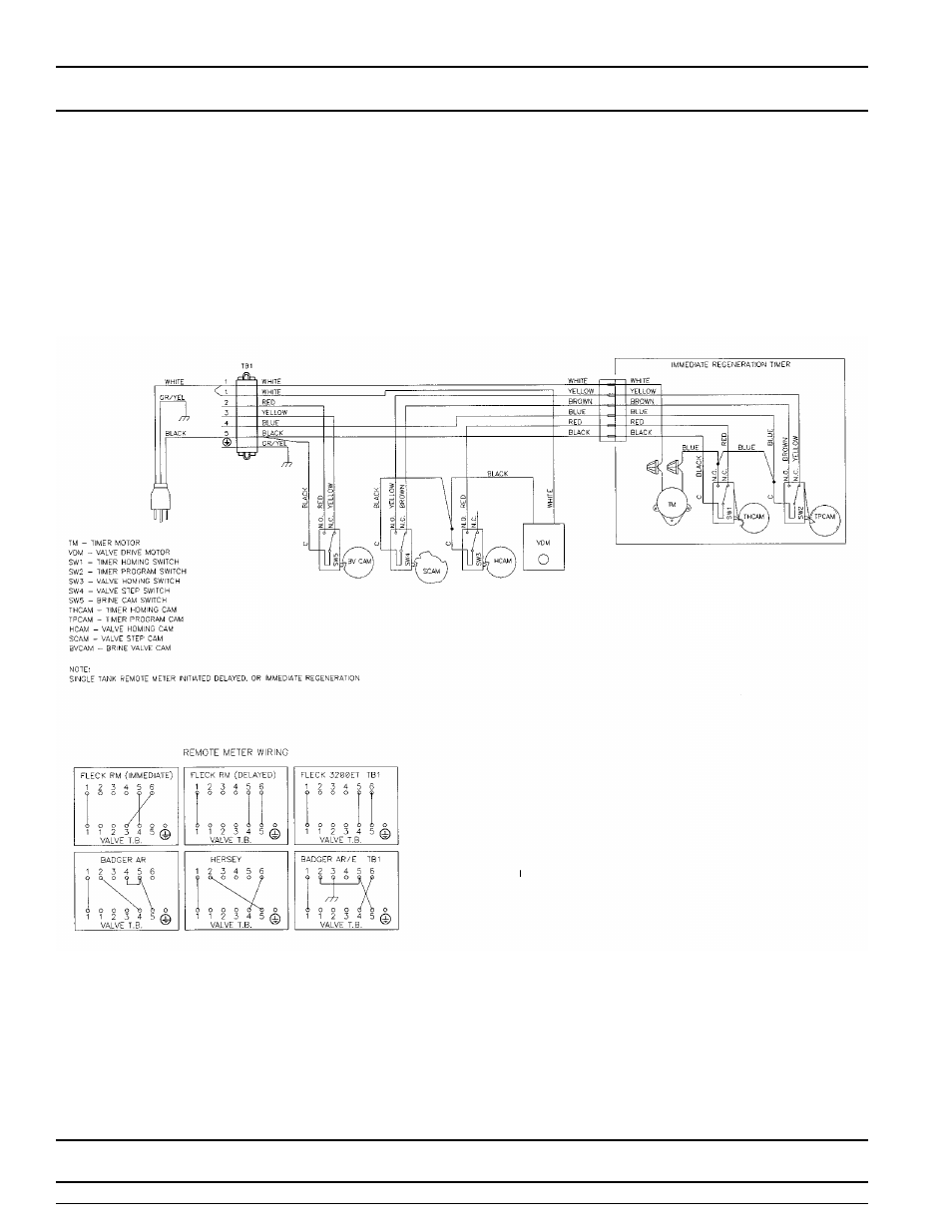Valve wiring | Watts Fleck 3150 Brass Valve User Manual | Page 22 / 32