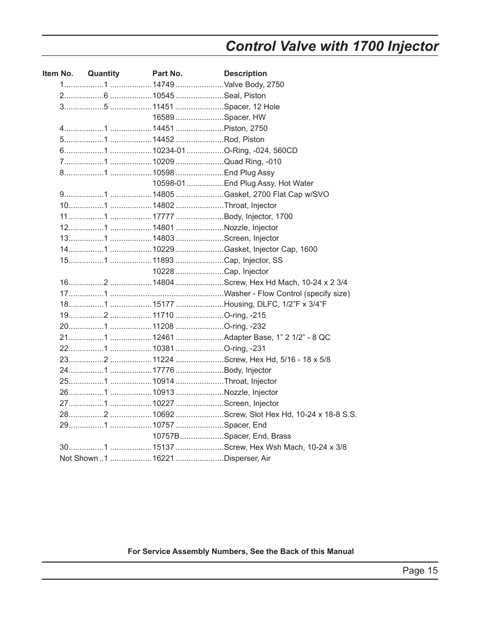 Control valve with 1700 injector | Watts Fleck 2750 Brass Valve User Manual | Page 15 / 36