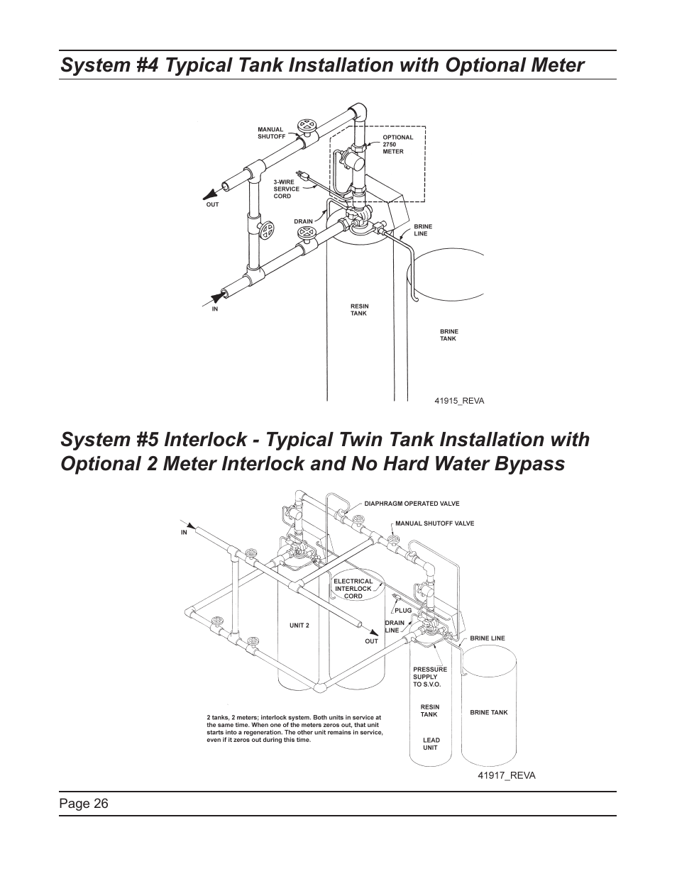 Watts Fleck 2750 Brass Valve User Manual | Page 26 / 36