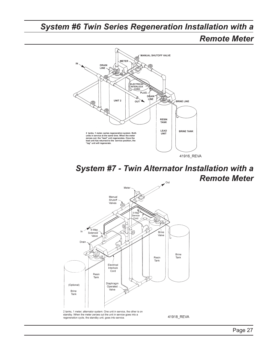 Watts Fleck 2750 Brass Valve User Manual | Page 27 / 36