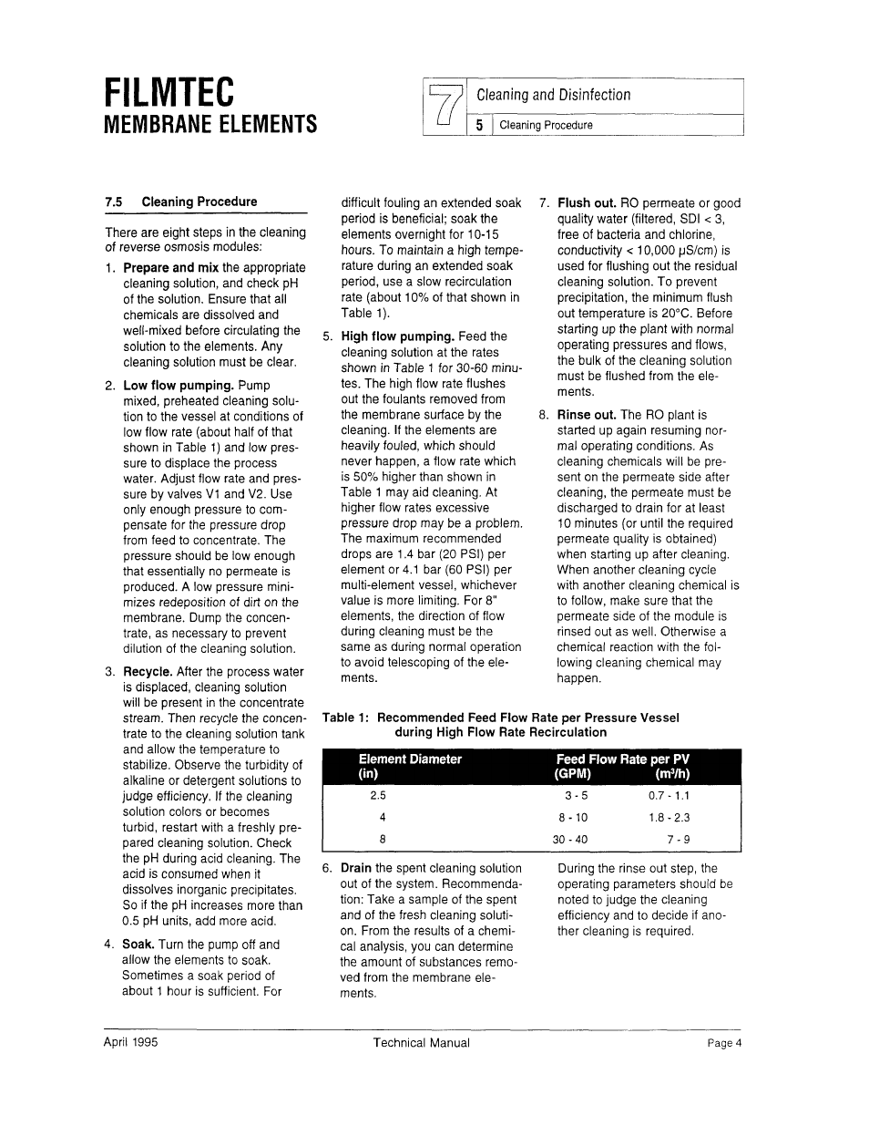 Watts R44-24-1111000 User Manual | Page 32 / 40