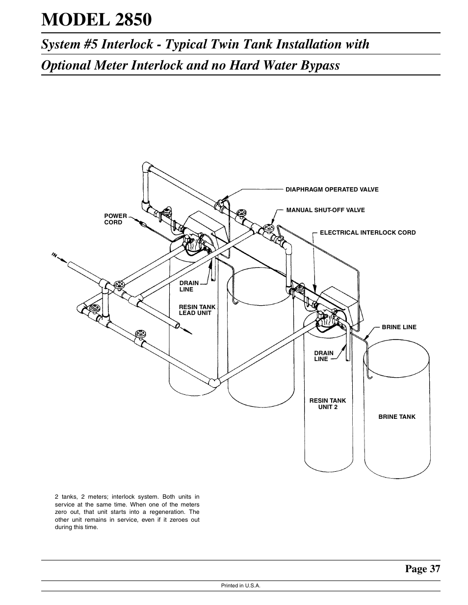 Model 2850, Page 37 | Watts Fleck 2850 Brass Valve User Manual | Page 37 / 44