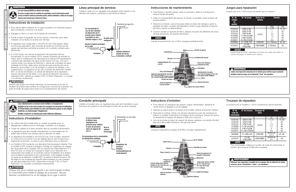 Instrucciones de mantenimiento, Línea principal de servicio, Juegos para reparación | Instructions d’installation, Instructions d’entretien, Conduite principale, Trousses de réparation, Precaución, Aviso, Attention | Watts LFN223BS User Manual | Page 2 / 2