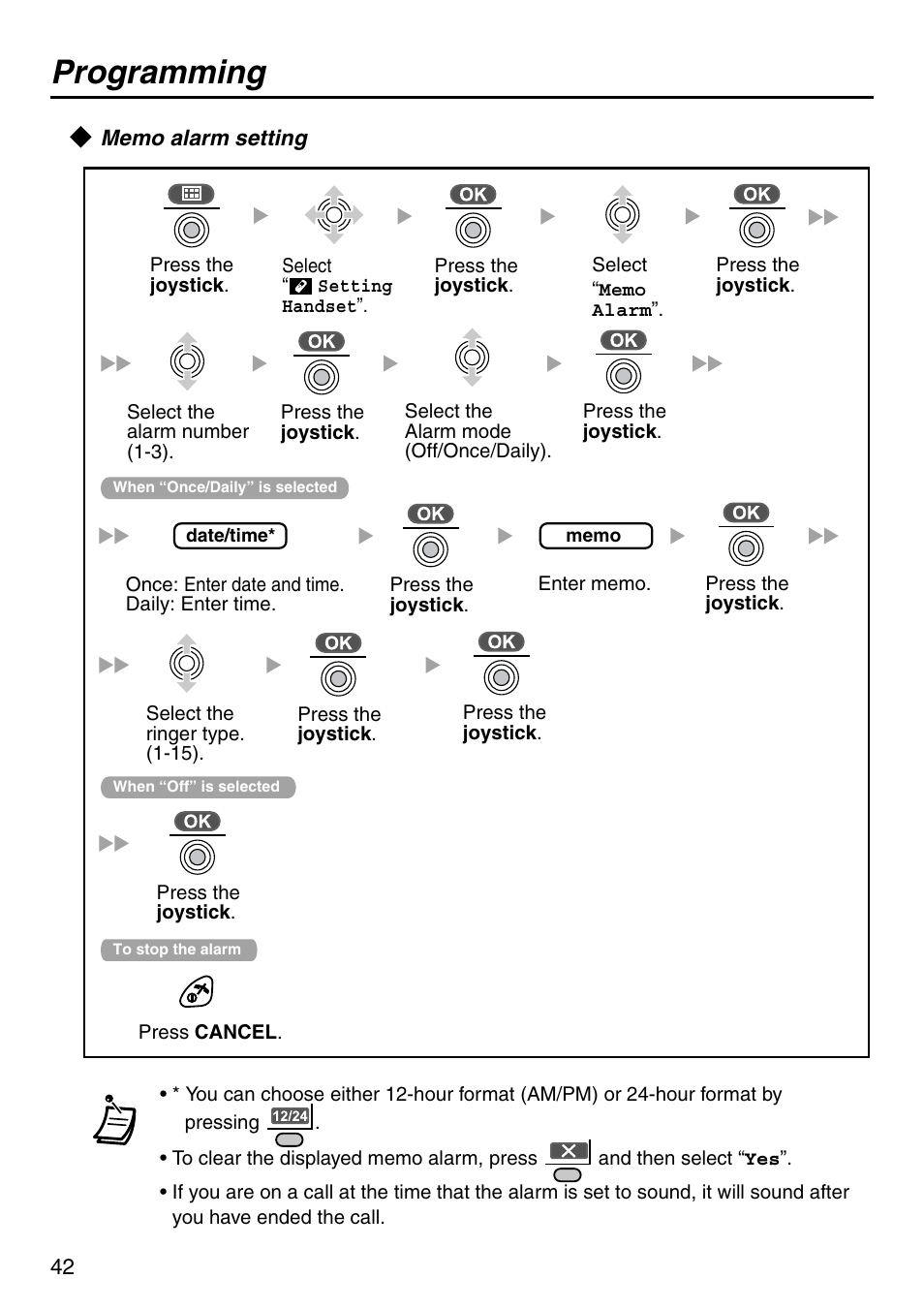 Memo alarm setting, Programming | Panasonic KX-TCA256 User Manual | Page 42 / 56