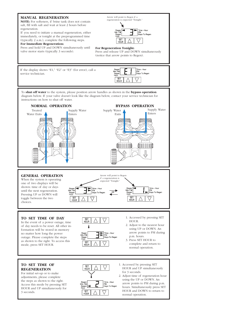 Watts W100F User Manual | Page 2 / 48