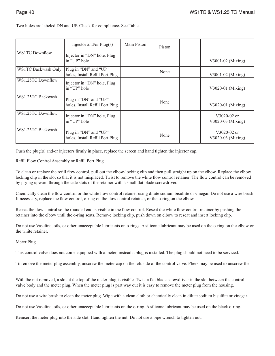 Watts W100F User Manual | Page 40 / 48
