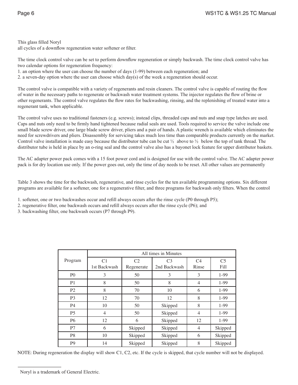 Control valve function and cycles of operation | Watts W100F User Manual | Page 6 / 48