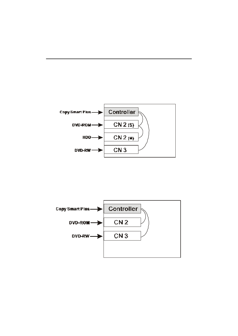 Chapter 2 installation | Glyph DVD Duper1 User Manual | Page 6 / 63